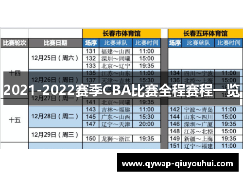 2021-2022赛季CBA比赛全程赛程一览