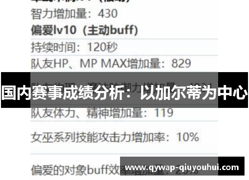 国内赛事成绩分析：以加尔蒂为中心
