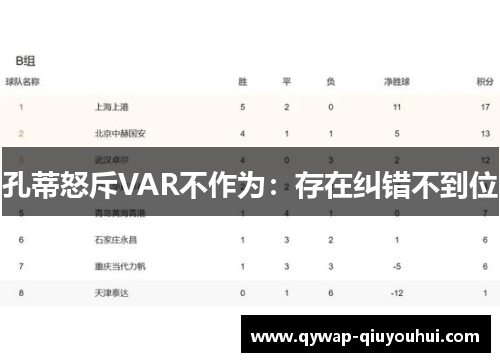 孔蒂怒斥VAR不作为：存在纠错不到位